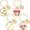 Porte cle option b