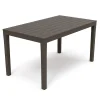Table rectangle plastique